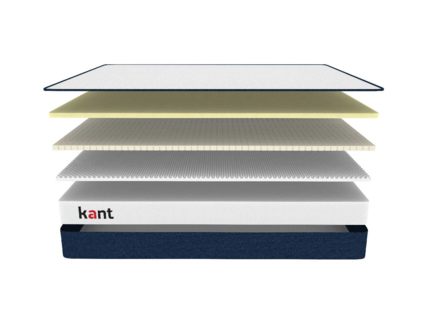 Матрас Kant Relax S1 80х200