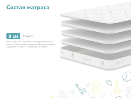 Матрас Димакс Облачко 25