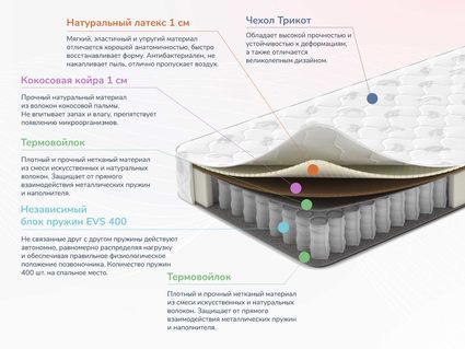 Матрас Димакс Оптима О-Латекс хард 150х190