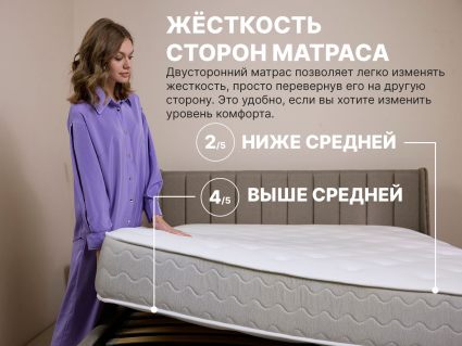 Матрас Димакс Bliss Sleeper + 32