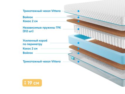 Матрас Промтекс-Ориент Soft Cocos 534