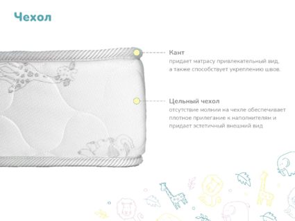 Матрас Димакс Чемпион Плюс 70х190