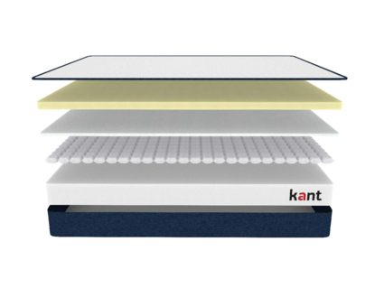 Матрас Kant Nano S1 40