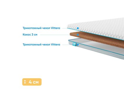 Наматрасник Промтекс-Ориент Cocos 3 45