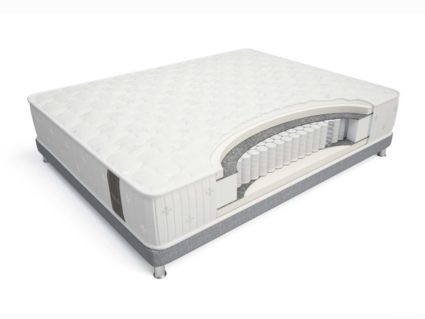 Матрас Materlux VIOLA 80х200