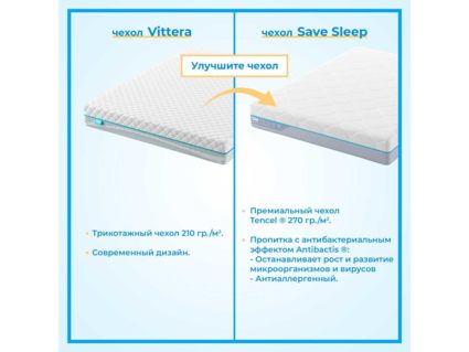 Матрас Промтекс-Ориент Soft Standart Combi 60х120