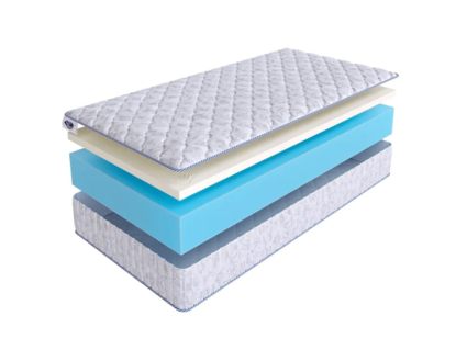 Матрас SkySleep Roller Cotton Memory 22 21