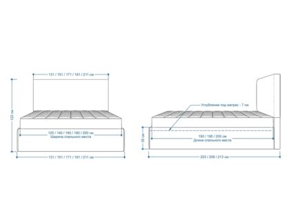 Кровать Lonax Фелиса велюр Dolly-1 120х190