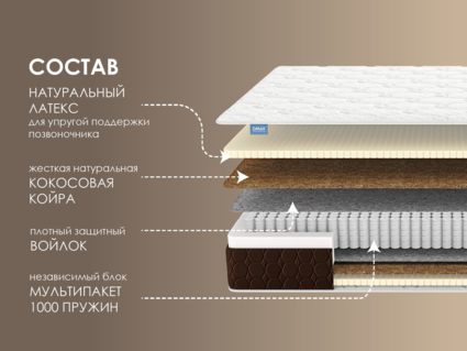 Матрас Димакс Мега Медиум 43