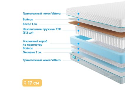 Матрас Промтекс-Ориент Soft Standart Combi 1 48