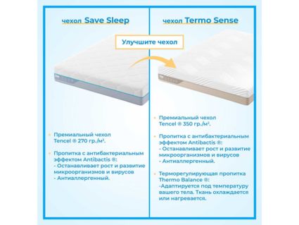 Матрас Промтекс-Ориент Monolit Combi Memory 20 80х190