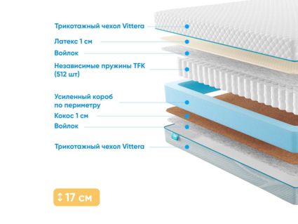 Матрас Промтекс-Ориент Soft Combi 1 40