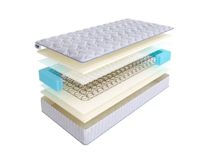 Матрас SkySleep Joy Twin Foam BS 693