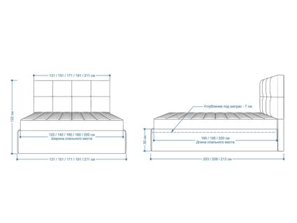 Кровать Lonax Алегра велюр Dolly-3 160х190