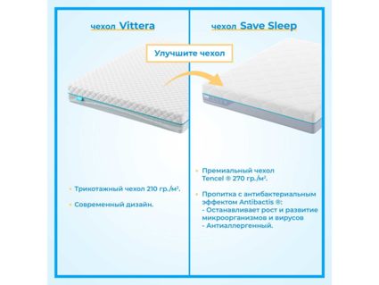 Матрас Промтекс-Ориент ErgoRoll 10 Memory 110х190