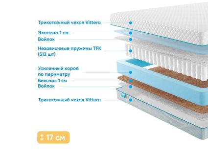 Матрас Промтекс-Ориент Soft Standart Bicocos 1 21