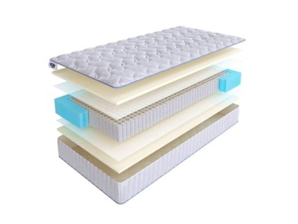 Матрас SkySleep Joy Twin Foam S1000 769