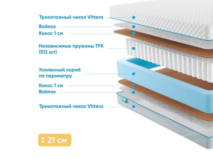 Матрас Промтекс-Ориент Soft 18 Cocos 1 50