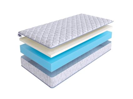 Матрас SkySleep Roller Cotton Memory 18 40