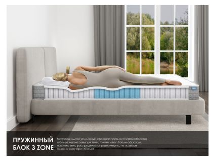 Матрас Димакс ОК Базис Хард 60х120