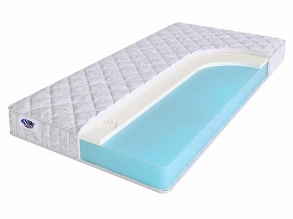 Матрас SkySleep Roller Cotton Memory 14 628