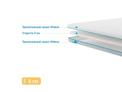 Наматрасник Промтекс-Ориент Strutto 3 116