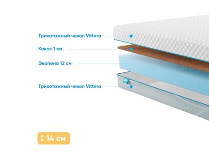 Матрас Промтекс-Ориент Roll Standart 12 Cocos 32