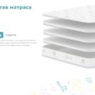 Матрас Димакс Облачко 75х200