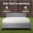 Матрас Димакс Элемент Софт 500 80х185