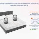 Матрас Димакс Relmas Cocos Roll 9 150х180