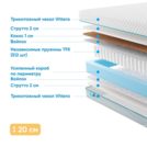 Матрас Промтекс-Ориент Soft Strutto Plus 200х200