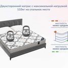 Матрас Димакс Твист Ролл Биг 160х220