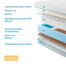 Матрас Промтекс-Ориент Soft 18 Combi 2 150х200