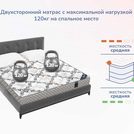 Матрас Димакс Твист Ролл Медиум стиф уцененный 180х200