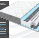 Матрас Димакс ОК Базис 60х120