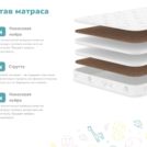 Матрас Димакс Мечтатель 80х130