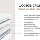 Матрас Мистер Слип Special Line старт плюс 80х195