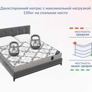 Матрас Димакс Твист Ролл Симпл 11 125х200