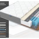 Матрас Димакс ОК Софт Хард 150х185