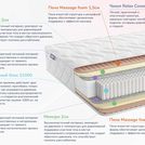 Матрас Димакс Relmas Memory S1000 150х190