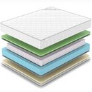 Матрас Denwir CLASSIC FOAM SOFT PLUS S1000 120х190