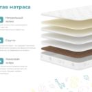 Матрас Димакс Искатель 90х180