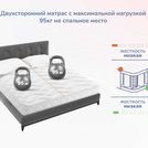 Матрас Димакс Relmas Light 3Zone 80х186