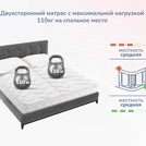 Матрас Димакс Relmas Twin Foam 3Zone 140х195