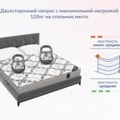 Матрас Димакс Твист Ролл Софт 165х200